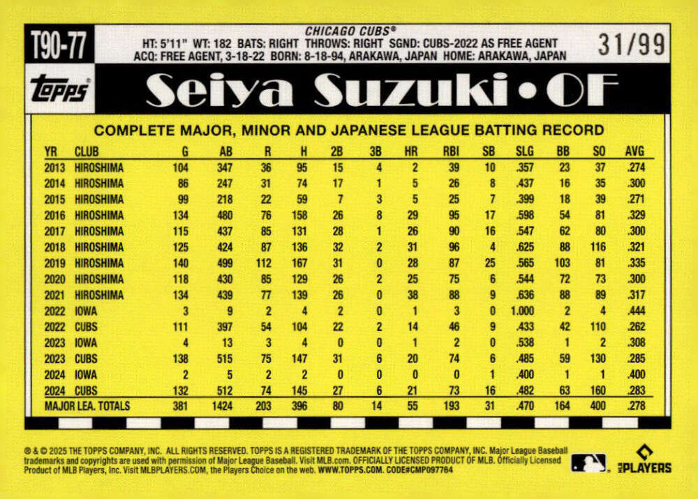 SEIYA SUZUKI 2025 Topps 1990 Mojo /99 Green #T90-77 MLB Cubs ID