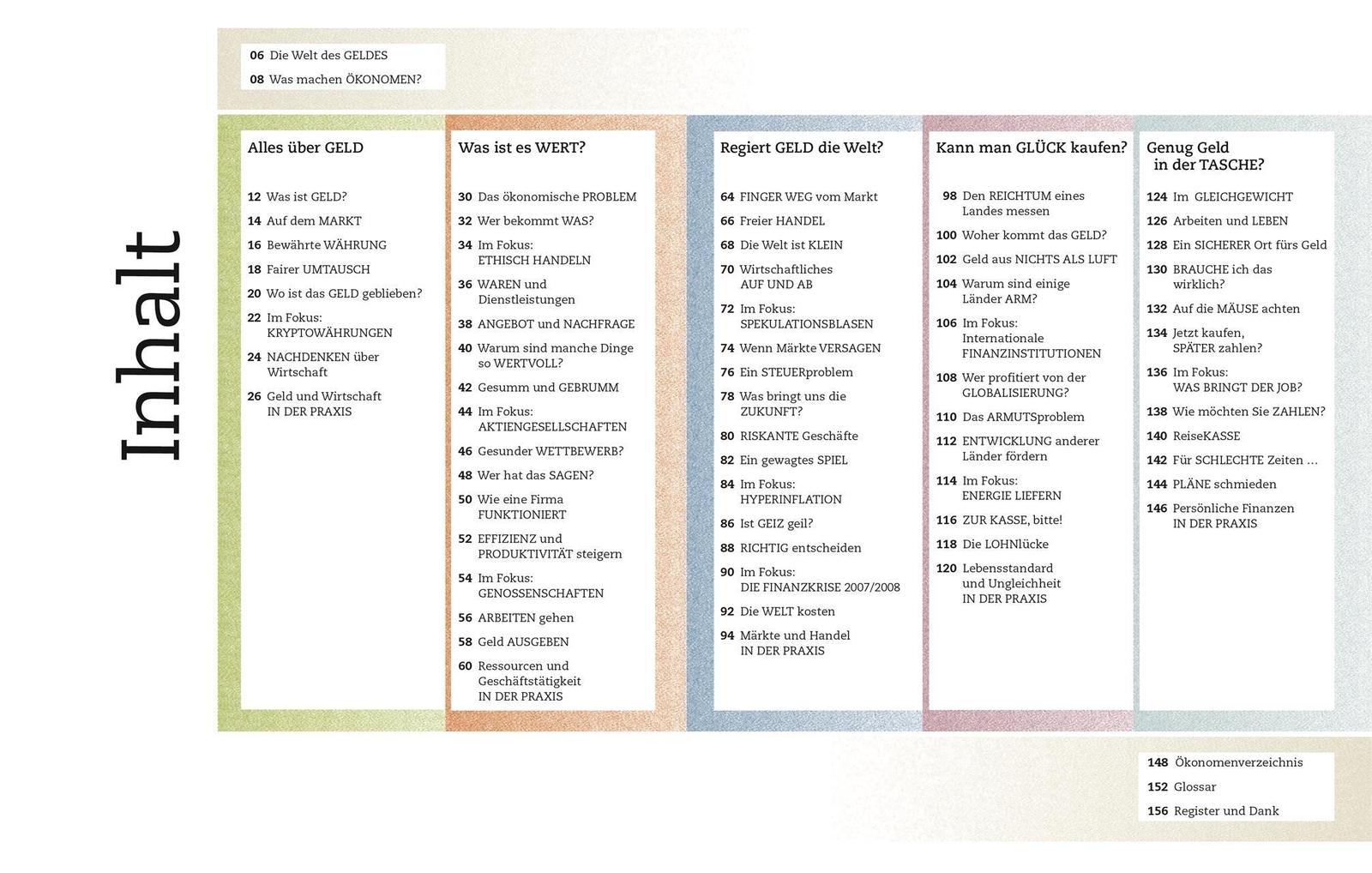 Thumbnail - Kernfragen. Wirtschaft | Marcus Weeks | Buch | Kernfragen | 160 S. |