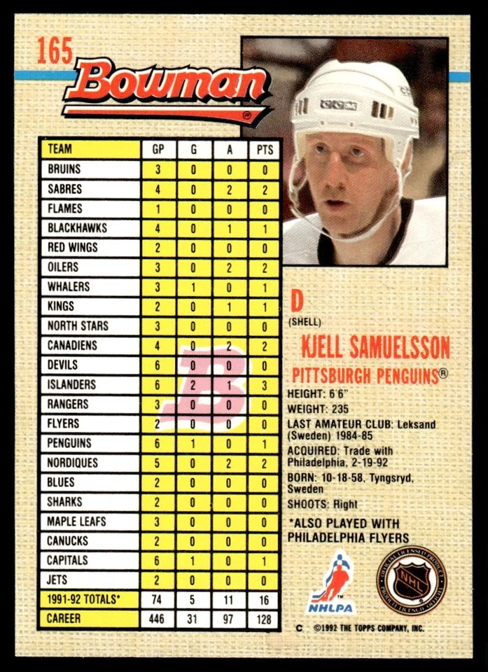 1992 Bowman #165 Kjell Samuelsson - Pittsburgh Penguins - Image 2 of 2