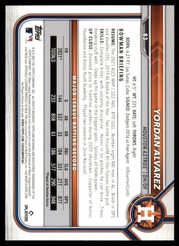 2022 Bowman #83 Yordan Alvarez Houston Astros - Nice Card - Picture 2 of 2