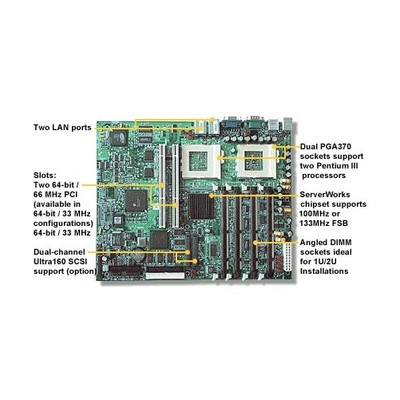Tyan S2510U3NG Dual socket 370 motherboard. ServerWorks ServerSet III LE chipset