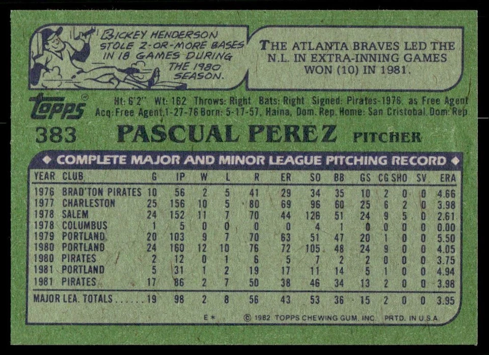 1982 Topps Vintage Baseball NM+ Pascual Perez Pittsburgh Pirates #383A - Image 2 of 2