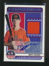 2023 STARS STRIPES U 18 WORLD CUP /72 JERSEY AUTO MATIS CROUWEL