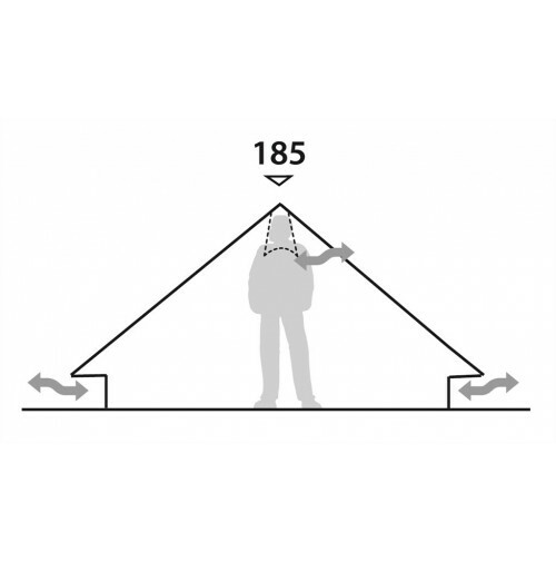 ROBENS FAIRBANKS 4 PERSON Modern Poly Cotton TIPI TENT 2022