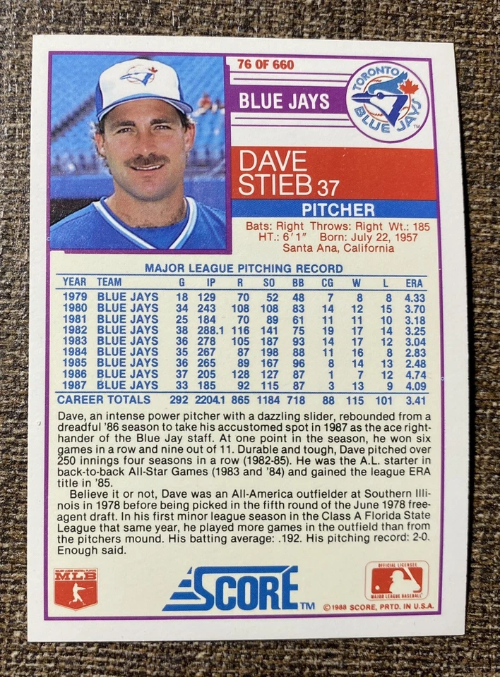 LOT OF 7 DAVE STIEB 1988 SCORE GLOSSY BASEBALL CARDS # 76 TORONTO BLUE JAYS - Image 4 of 4