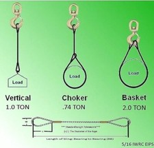 Choker Sling Wire Rope Steel Cable 5/16 x 6' IWRC Flemish Eye Lifting Rigging