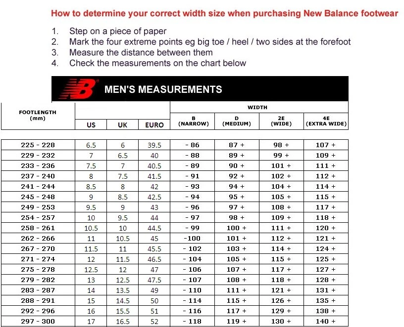 New balance width measurements sale