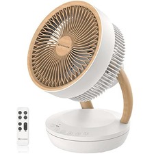 MYCARBON Circulator DC Motor Fan [Quiet Stron...