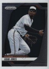 Click to enlarge Adam Jones