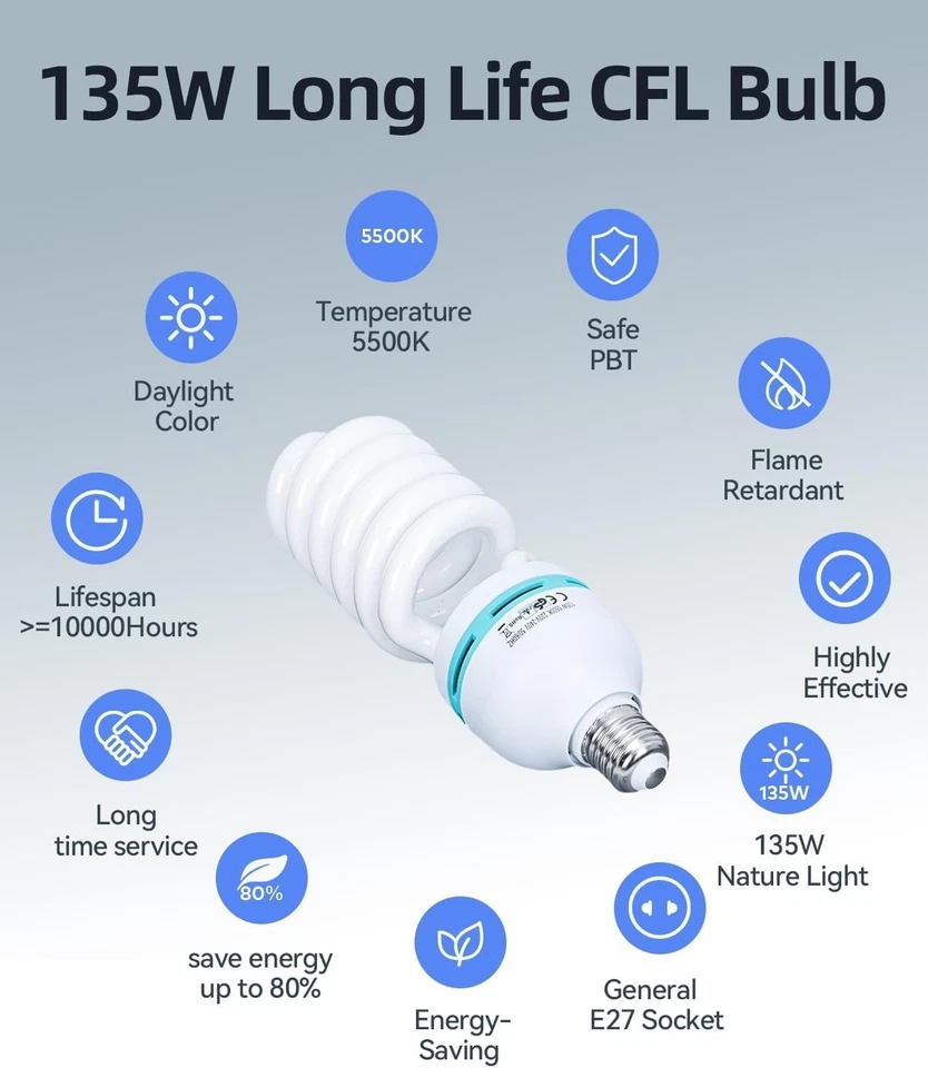 Portable 20x28in Softbox Kit with 135W Bulbs - Ideal for Perfect Lighting - Image 4 of 4