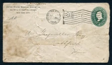 Stationery AJ48 USA 1896 Postal card used from New York