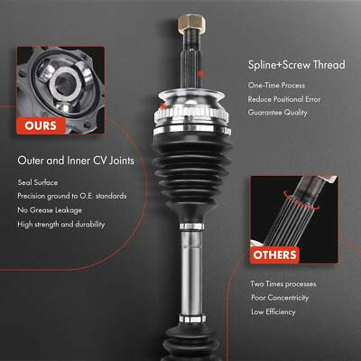 2x Drive Shaft Rear Left Right for BMW 3 Series E91 E93 2.0 