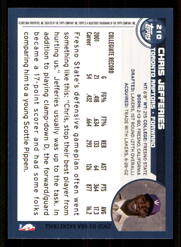 2002-03 Topps #210 Chris Jefferies ERR RC/Photo of Kareem Rush - Image 2 of 2