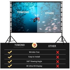 Portable Outdoor Movie Screen 150 Stand, Wrin...