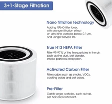 2 Pack Hopelife Levoit Core 300 Filters With Carbon And Nano Technologies