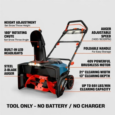#ad #ad SENIX 2x2 40V Brushless 21quot; Cordless Snow Blower – NEW – No Battery No Charger $169.99