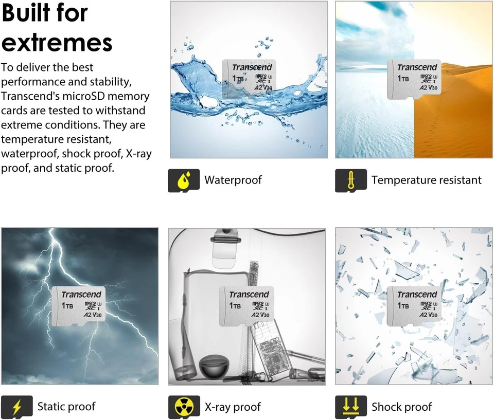 Micro SD HC 16GB Transcend Memoria MicroSD Memory Card SDHC Cl. 4 (No adattatore - Immagine 2 di 2