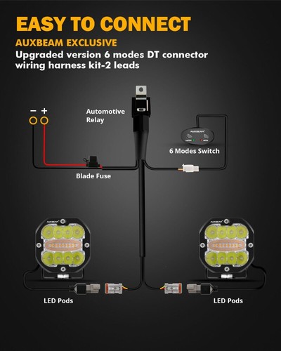 Auxbeam LED Auxiliary Strobe Flash Lights Motorcycle Off Road Driving Fog Lamp - Bild 10 von 12
