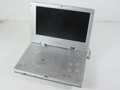 Initial 8'' Portable DVD Player -Broken Hinge No Power- As Is For Parts DVD-1810