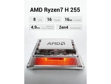 AM02 Mini PC With AMD Ryzen7 H255(Upgraded 8745HS) 8C/16T(Up to 54W), Firebat