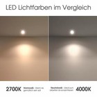 Bild 4 von 17