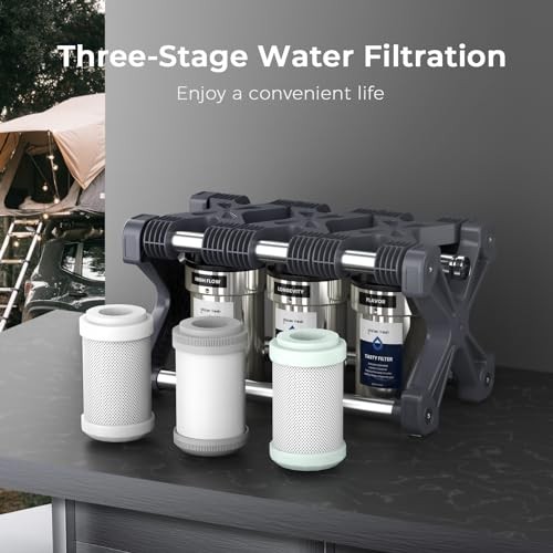  Replacement for Technology RV Water Filtration System, RV Water Filter System