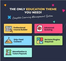 Earn Money by offering internet tutoring with a Professional Educational Website