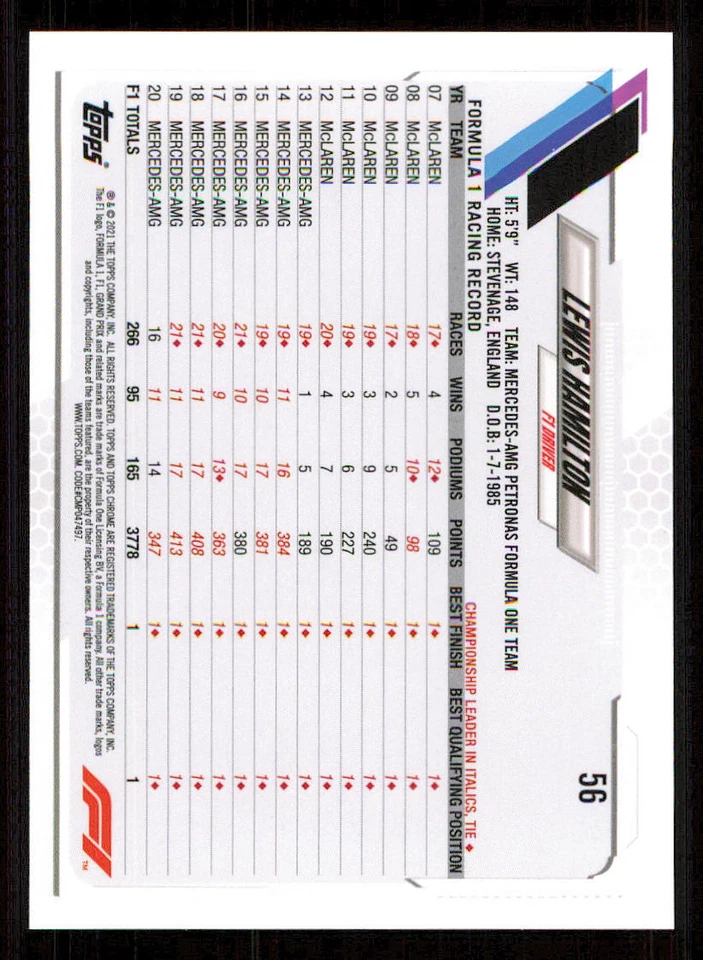2021 Topps Chrome Formula 1 #56 Lewis Hamilton - Image 2 of 2