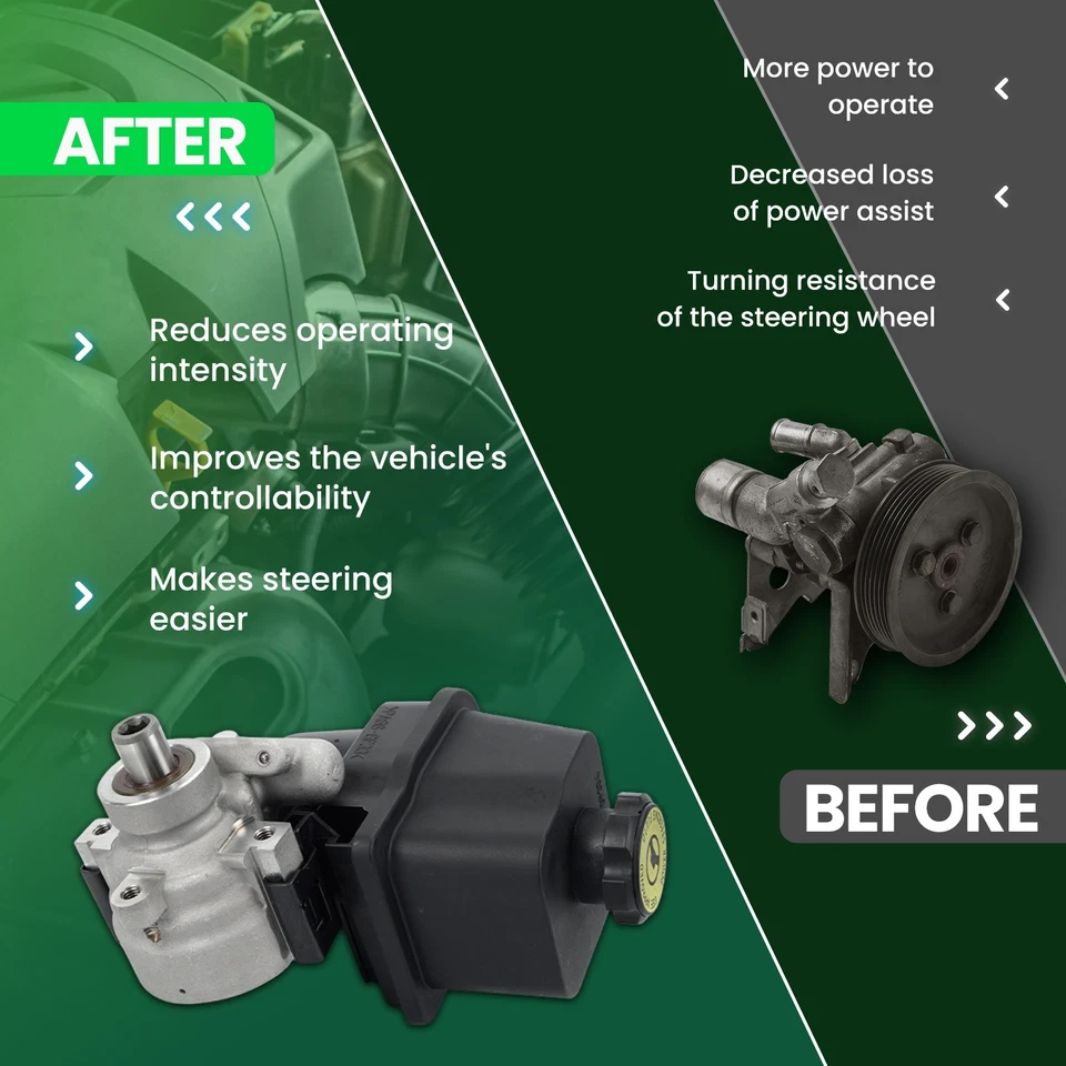 Power Steering Pump Fit Buick Rainier Chevrolet Trailblazer GMC Envoy 4.2L - Image 3 of 4