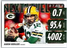 #NLS-AR Aaron Rodgers, Green Bay Packers 2020 Panini Score Next Level Stats Base