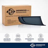 LÜFtungsgitter StossfÄNger Links Diederichs 2296647 FÜR VW