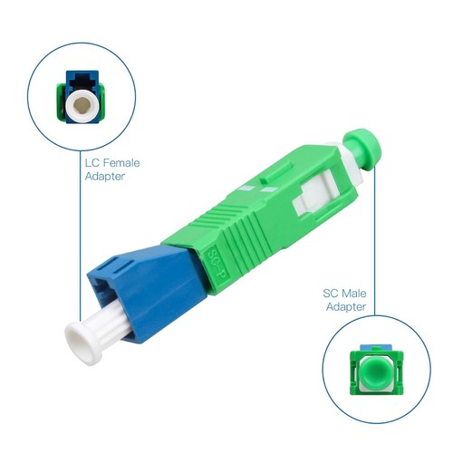 3 PCS SC/APC Male to LC/UPC Female Singlemode Adapter Fiber Optic Connector FTTH - Picture 3 of 6