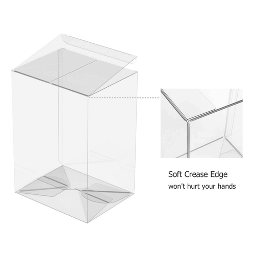 Posten 5 20 50 100 Pop Schutzhüllen (0,4 mm) für 4" Funko POP! Vinyl Figuren Box - Bild 3 von 12