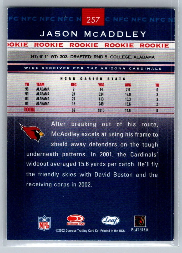 2002 Leaf Rookies & Stars RC #257 Jason McAddley Arizona Cardinals - Image 2 of 2