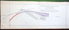 L&NWR Limit of Maintenance Diagram of LEEDS NEW STATION 1889 correct 1889