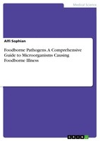 Alfi Sophian | Foodborne Pathogens. A Comprehensive Guide To Microorganisms...