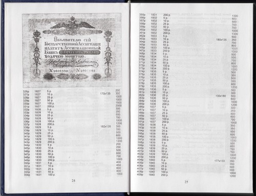 Ryabchenko COMPLETE CATALOG of PAPER BANKNOTES of the USSR Vol.1 BILLS of RUSSIA - Picture 7 of 14