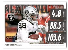Josh Jacobs 2020 Score FOOTBALL #NLS-JJ Las Vegas Raiders Next Level Stats