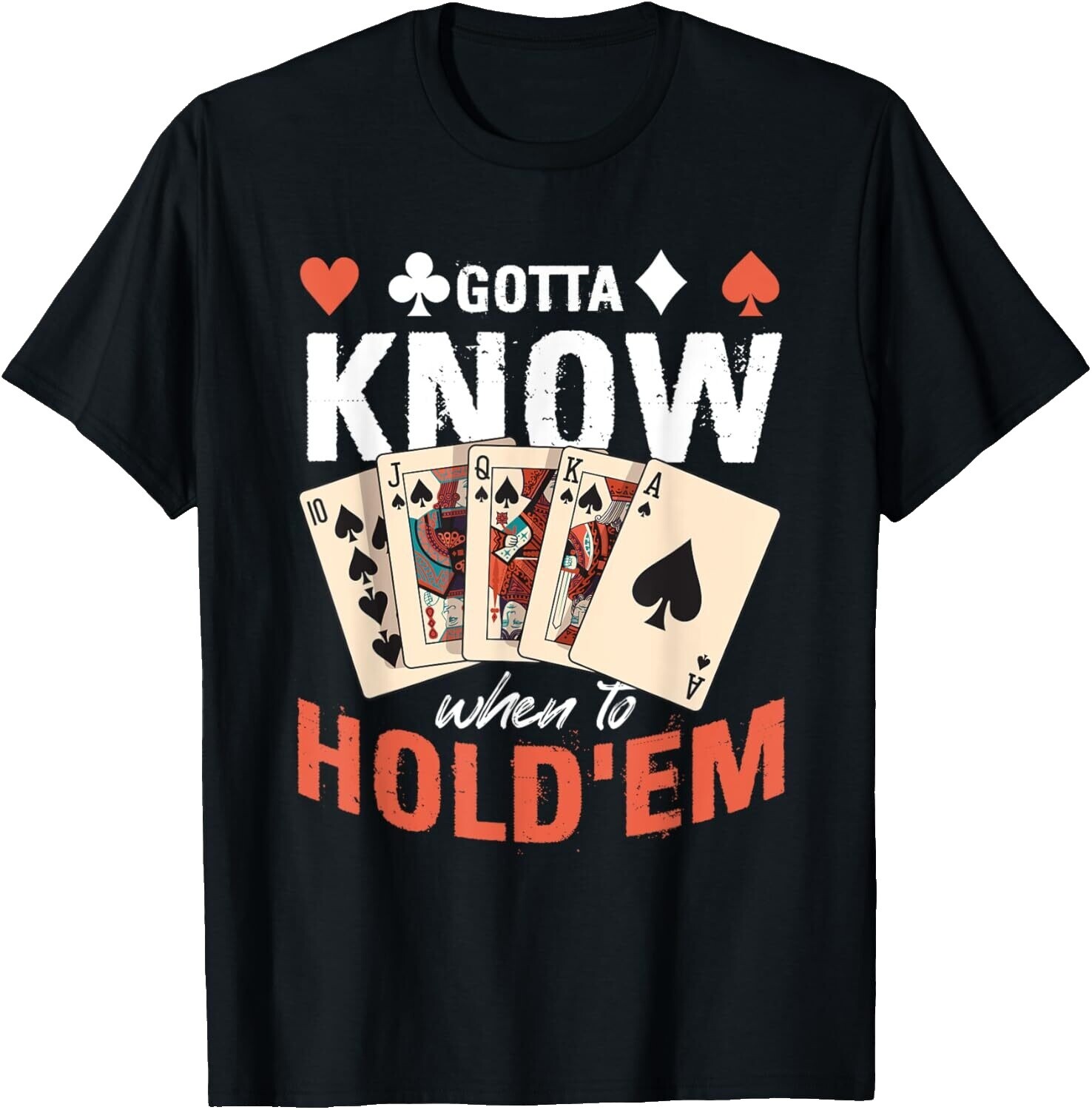 Know When to Hold