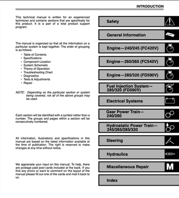 #ad John Deere 240 245 260 265 285 320 service manual $7.00