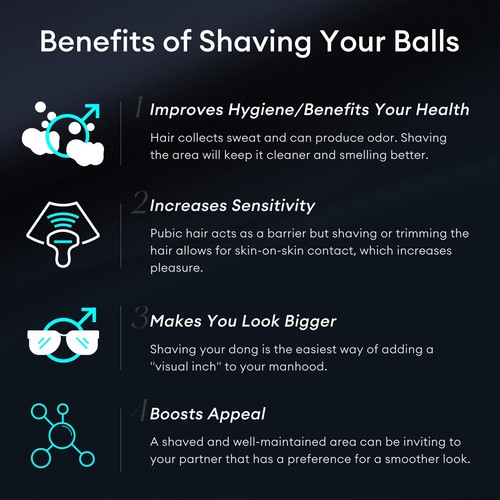 Body Hair Trimmer for Men, Electric Groin Hair Trimmer, Rechargeable Body Gro... - Picture 9 of 9