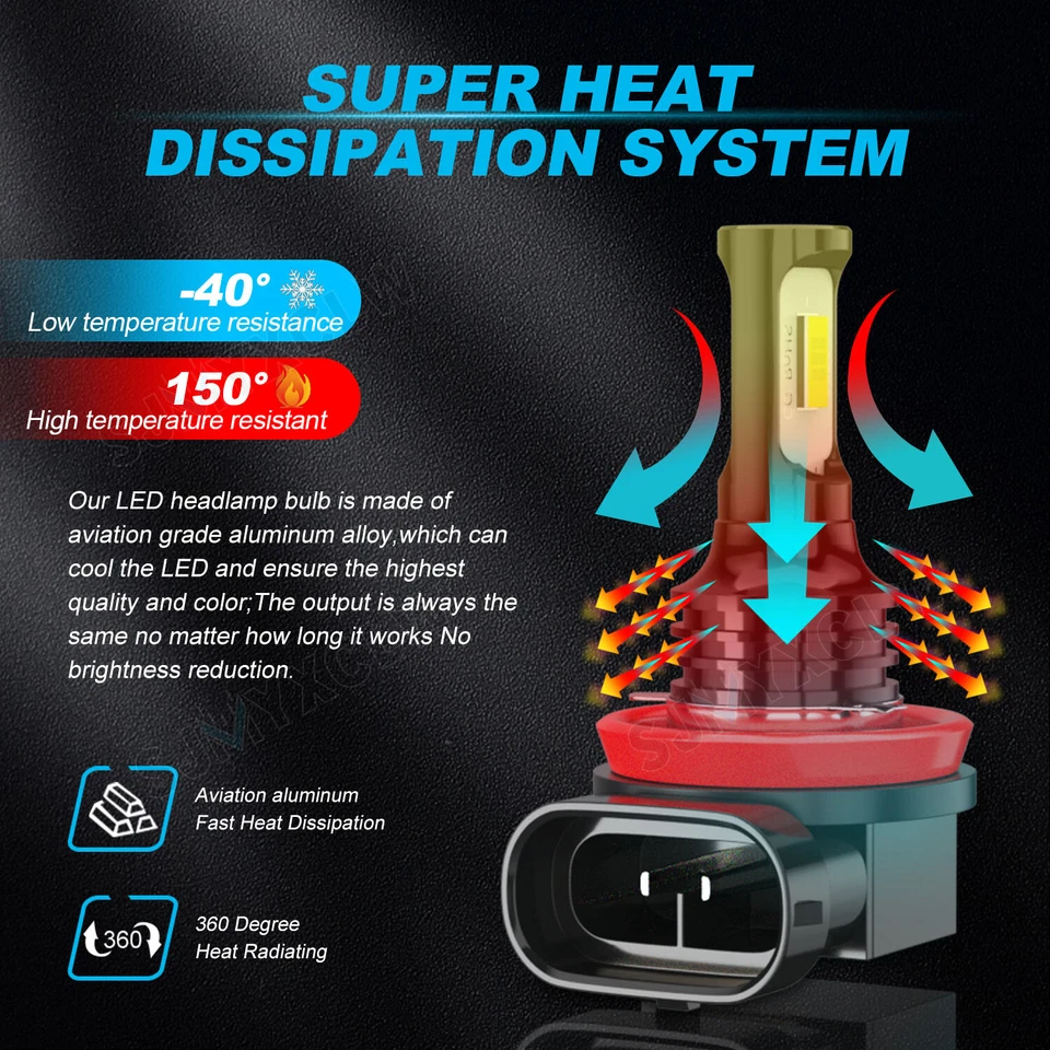 For Mercedes-Benz E350 E550 2008-2012 H11 H8 LED Fog Light Bulbs 6000K White - Image 3 of 4