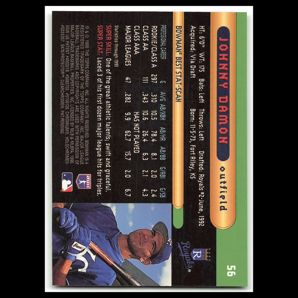 Johnny Damon #56 1996 Bowmans Best Kansas City Royals Baseball Card MLB NM - Image 2 of 3