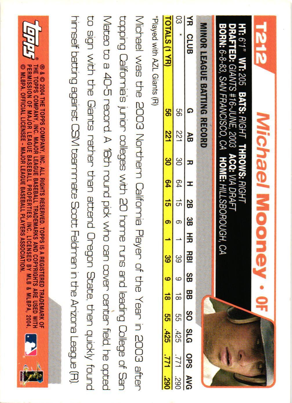 2004 Topps Traded & Rookies Signed MLB Baseball Card RC You Pick for Set - Picture 45 of 49