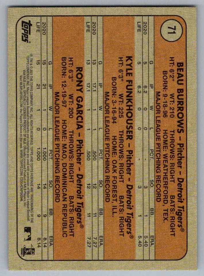 2021 Topps Heritage 2021 Rookie Stars - Tigers - Beau Burrows/Rony Garcia/Kyle - Image 2 of 2