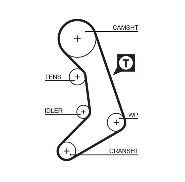 GATES-OE 5398XS Timing Belt for VOLVO,VW