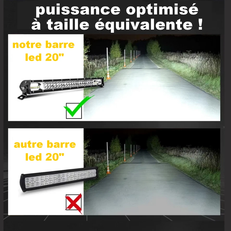 Barre LED Rampe 20" 180W Light SUV 4x4 Offroad Phare De Travail Feux Lumineuse - Photo 3/4