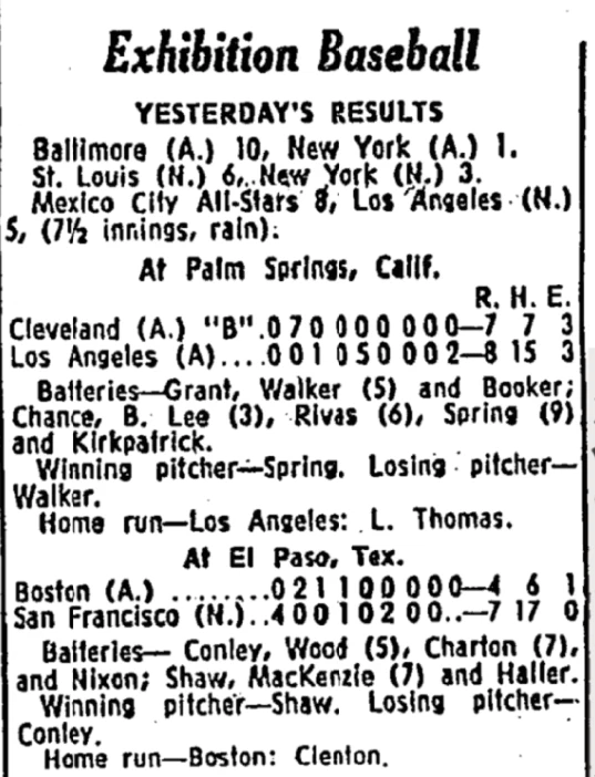 1964 SF Giants vs. Boston Red Sox Exhibition Scorecard - Mays, McCovey, and More - Image 4 of 4