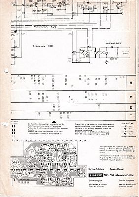 Service Schema for Uher SG 510 Stereomatic