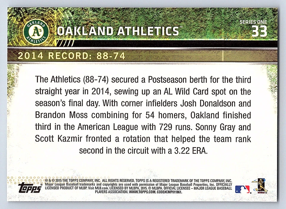 2015 Topps Series 1 Base # 33 Oakland Athletics - Team Card - Image 2 of 3